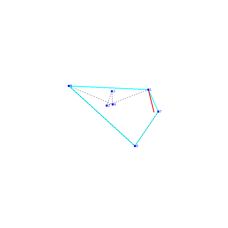 Flugauswertung